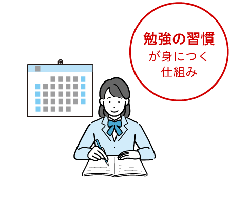 勉強の習慣が身につく仕組み