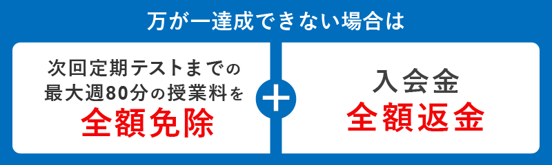 達成できない場合