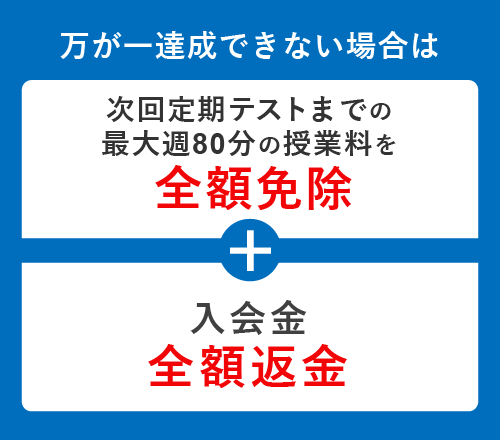 達成できない場合