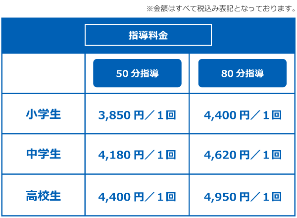 コース・料金表