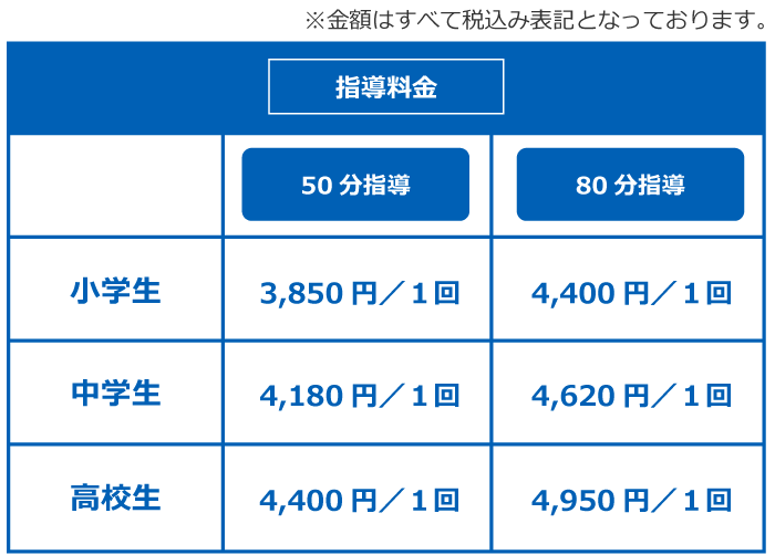 コース・料金表